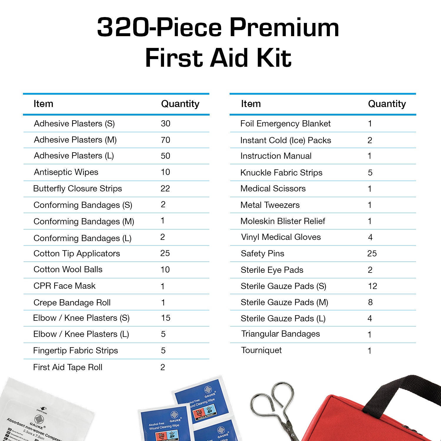320 Piece First Aid Kit Bag – Red