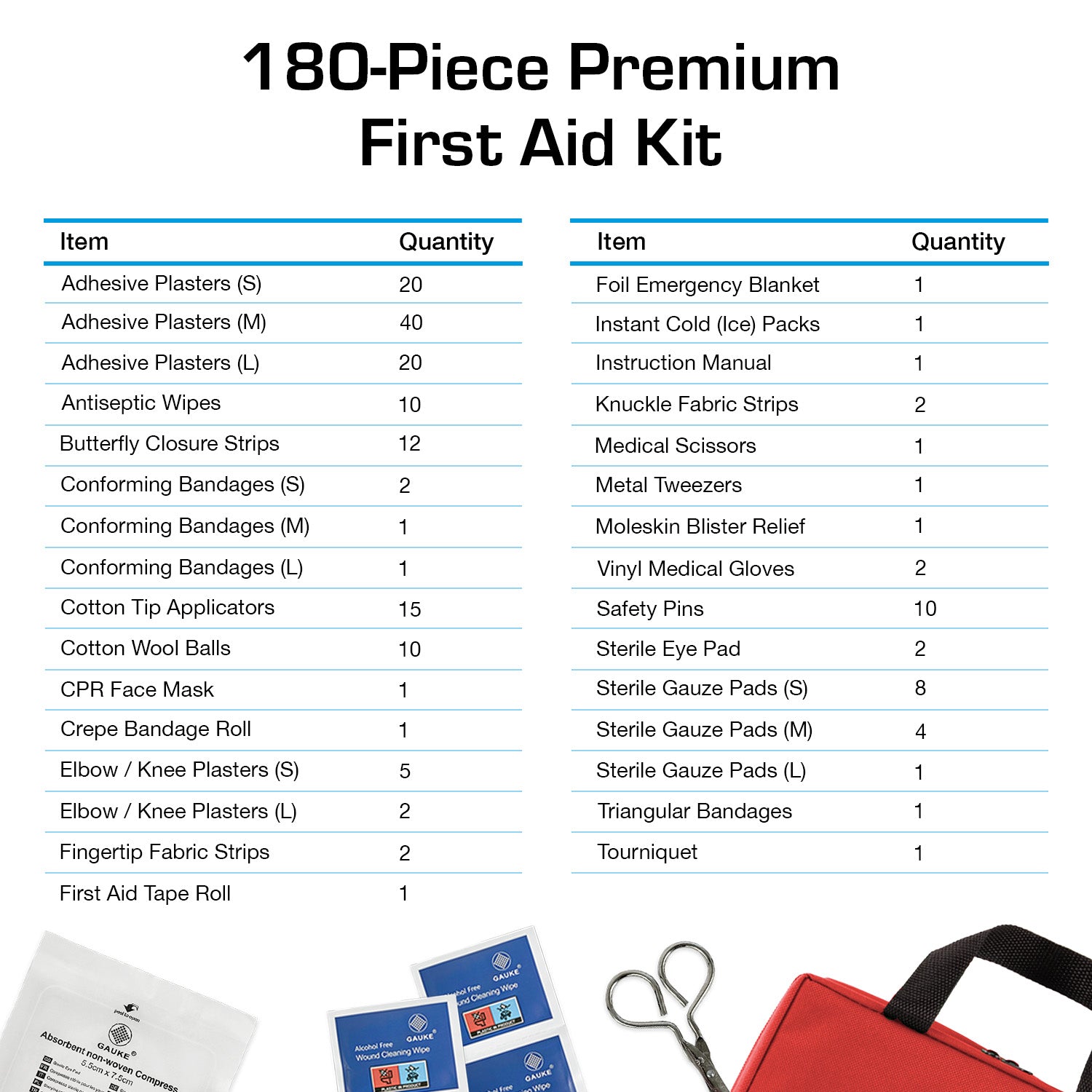 180 Piece First Aid Kit Bag – Red