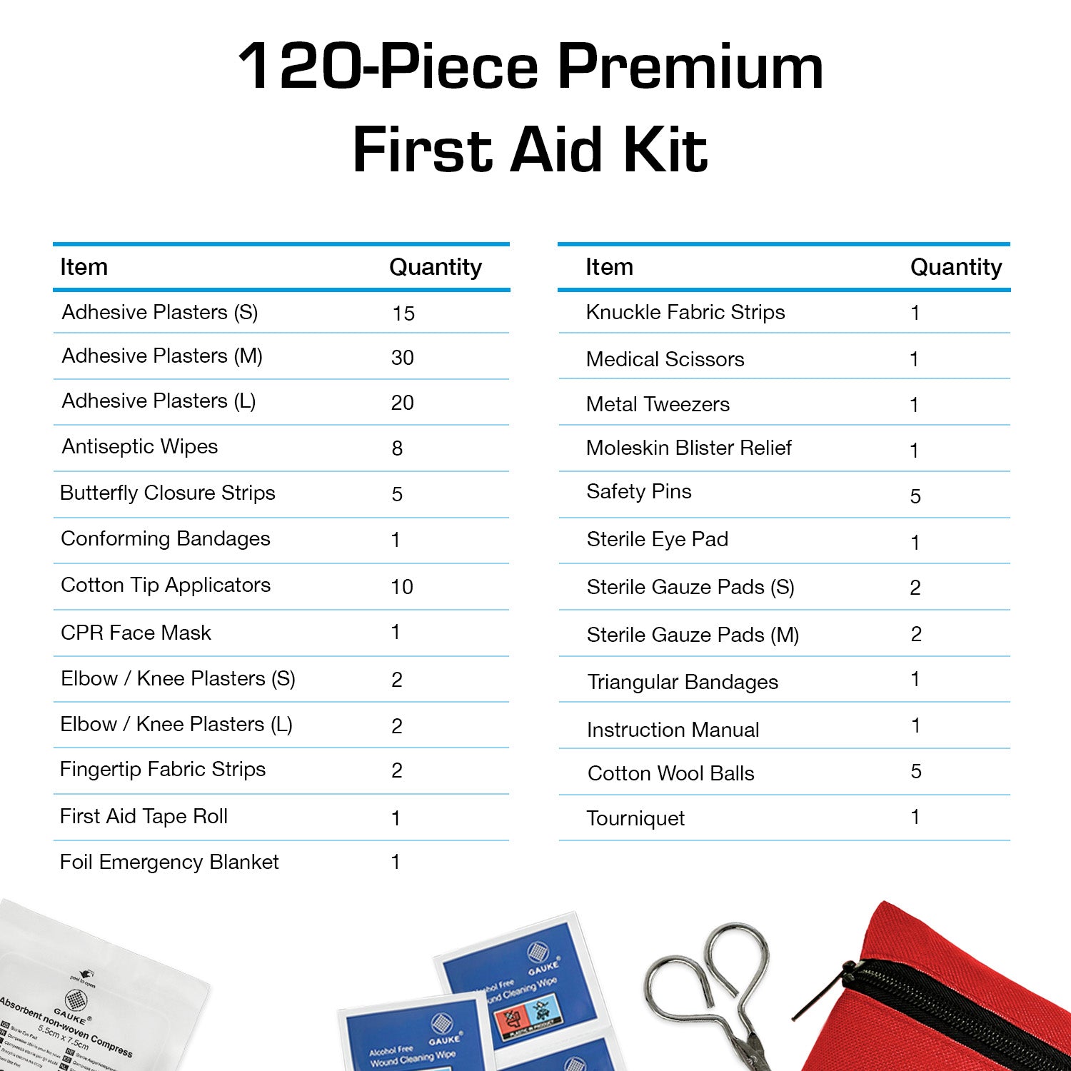 120 Piece First Aid Kit Bag – Red
