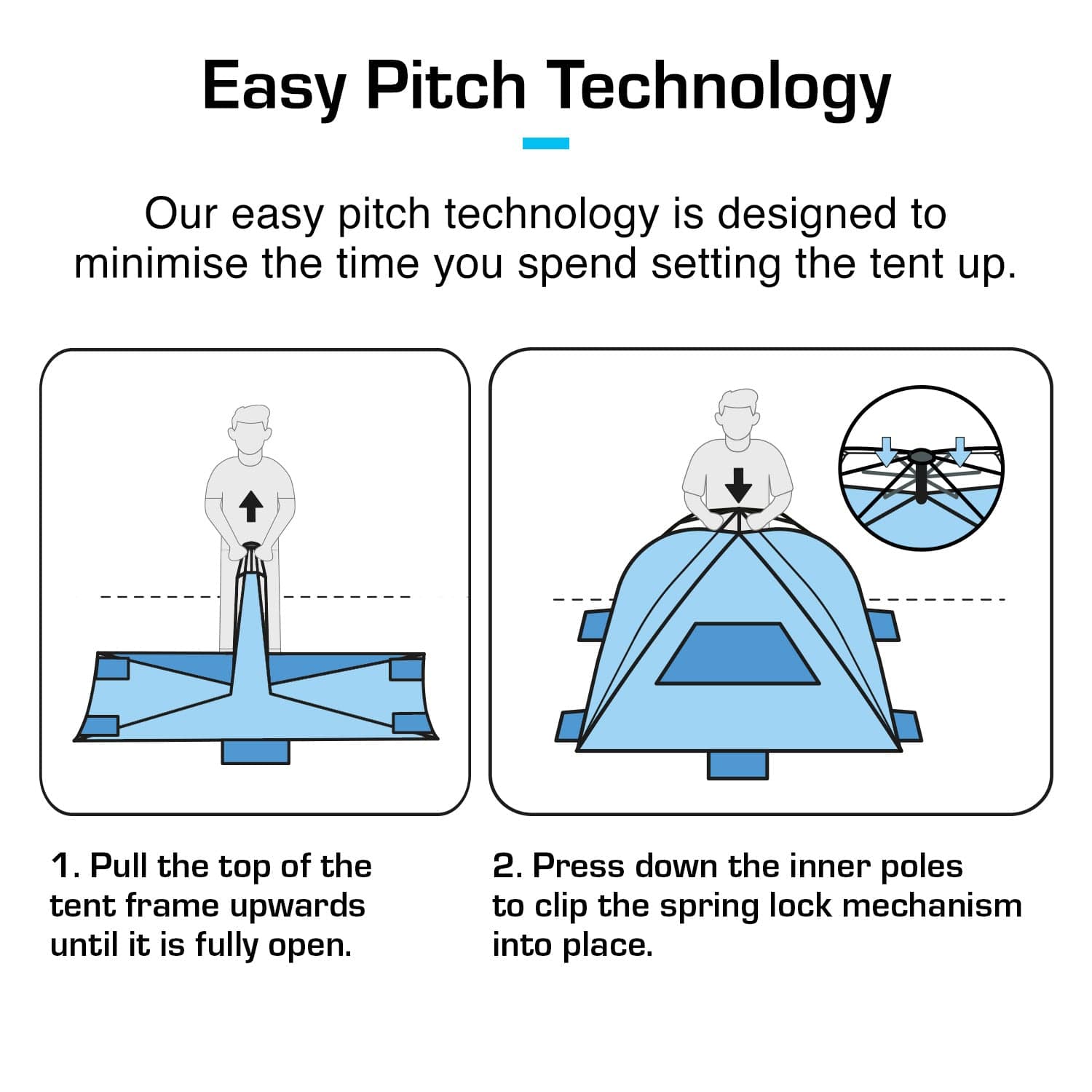 3-4 Person Luxury Beach Tent with UPF 50+ Rated Sun Protection