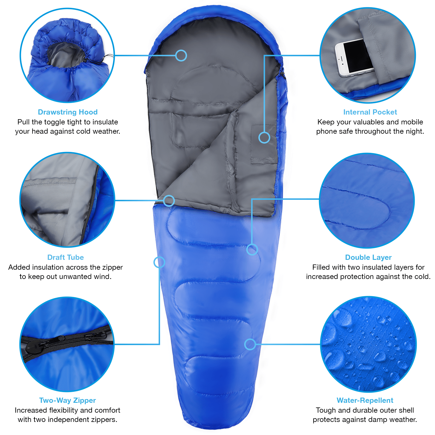 Professional 3-4 Season Mummy Sleeping Bag (300 GSM) - 1 Season