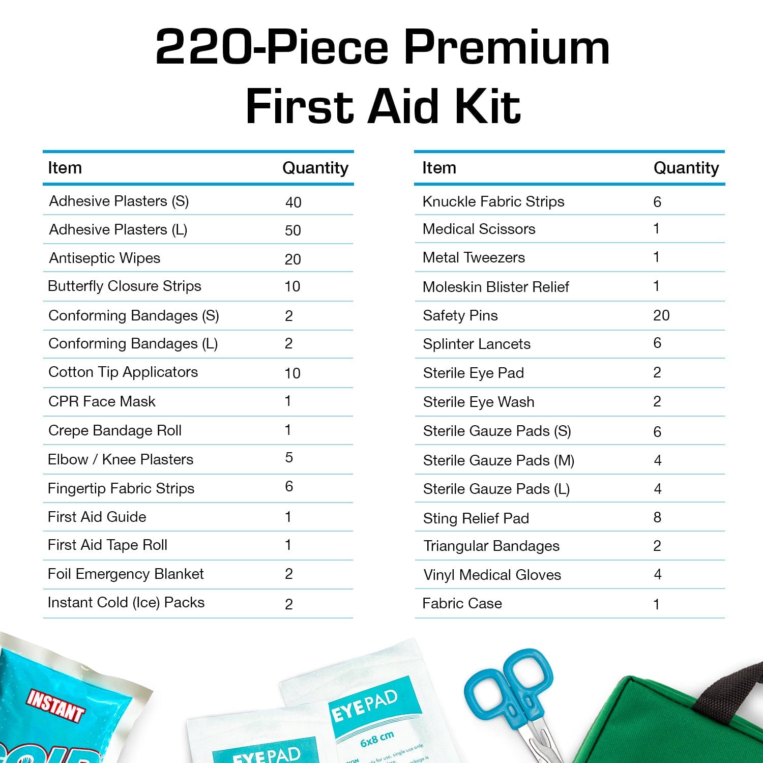 220-teilige Premium-Erste-Hilfe-Set-Tasche – Grün