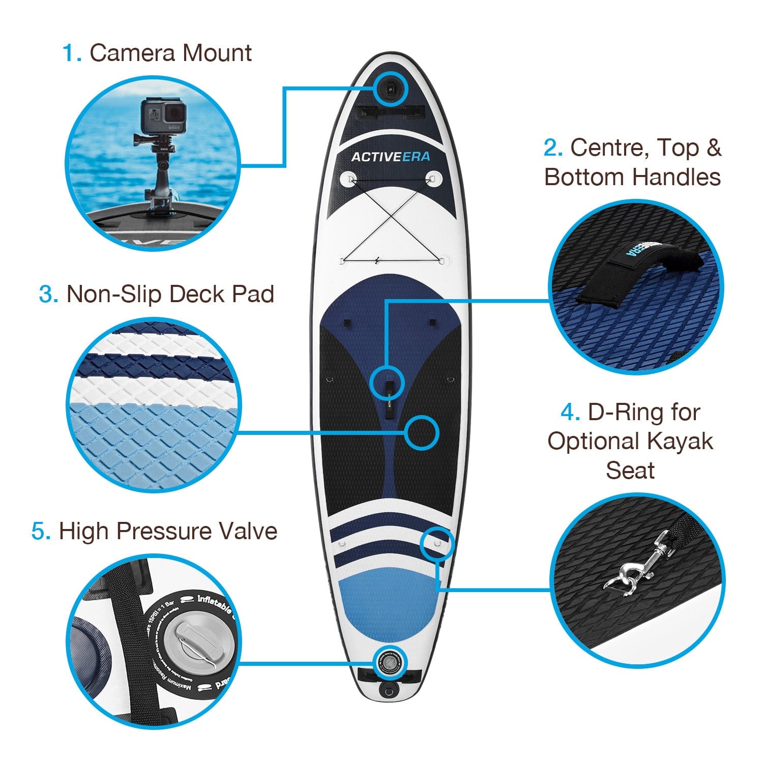 Tabla de paddle surf hinchable 2 en 1 y conversión de kayak